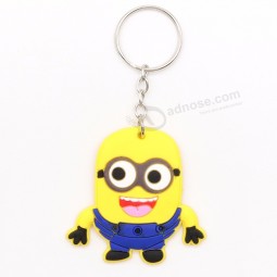 Rectangle Blank key chain, Own Logo PVC Keychain