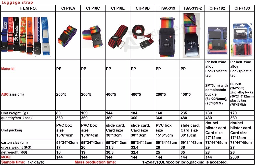 CH-18C Fashion style top quality PP 2m belt combination lock