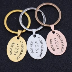 Keychain Hotel Room Tag Custom Made Room Number Key Fobs Pendant Jewelry Against With Forget House Key Rings Engraved Remember