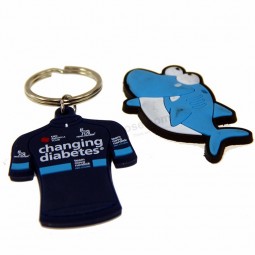 Nouvelle invention porte-clés en PVC
