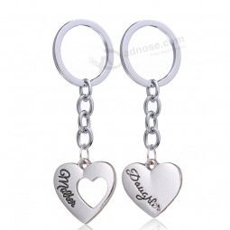 gepersonaliseerde sleutelhanger 