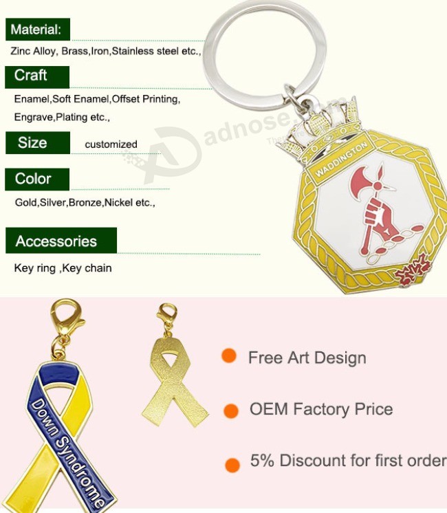 Cheap Customized Embroidery Fabric Keychain/Remove Before Flight Key Tag for Souvenir (XF-KC-E09)