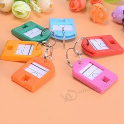 Großhandelsgepäckanhänger keychain Schlüsselringhotel-Zahlkennsatz