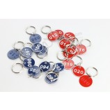 metal sign keychain signage with keyring tag