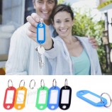 plastic keychain Key split ring ID tags name card label language