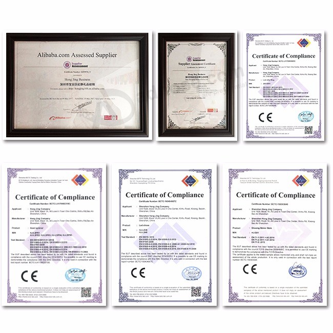 Certificates