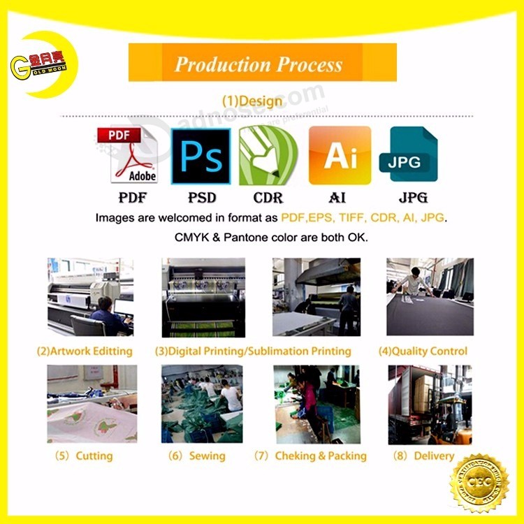 GM-Producing ProcessIntroducing