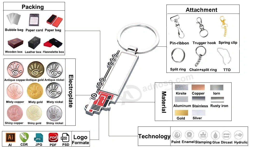 2020 New custom Tourist souvenir Gift bottle Opener acrylic Metal Keychain