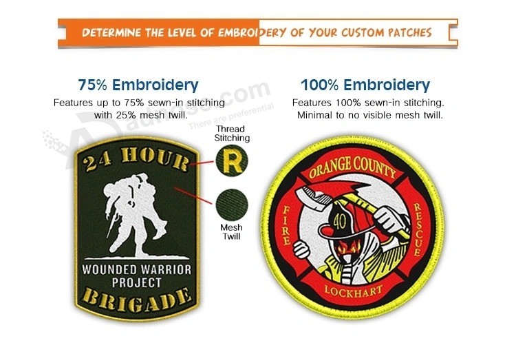 Customized embroidery Key ID Tags