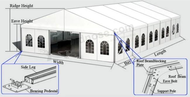 Tenda da fiera commerciale in PVC impermeabile, tenda pubblicitaria