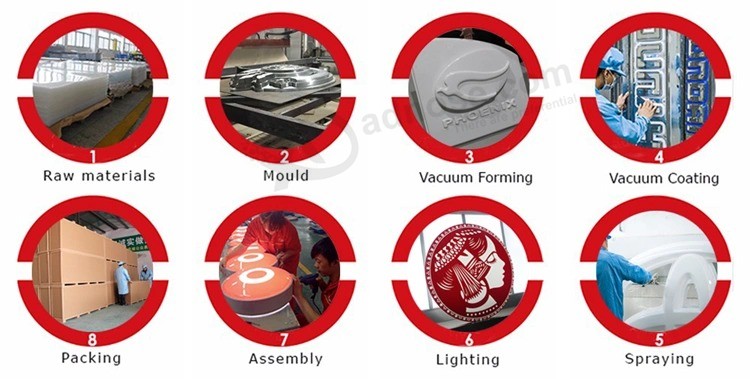 3D-реклама Электронная смола Эпоксидный светодиодный канал Письмо-знак для дисплея с логотипом