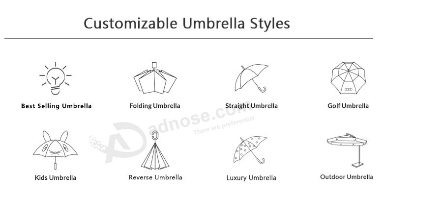 21 inch Automatic three Fold advertising Umbrella