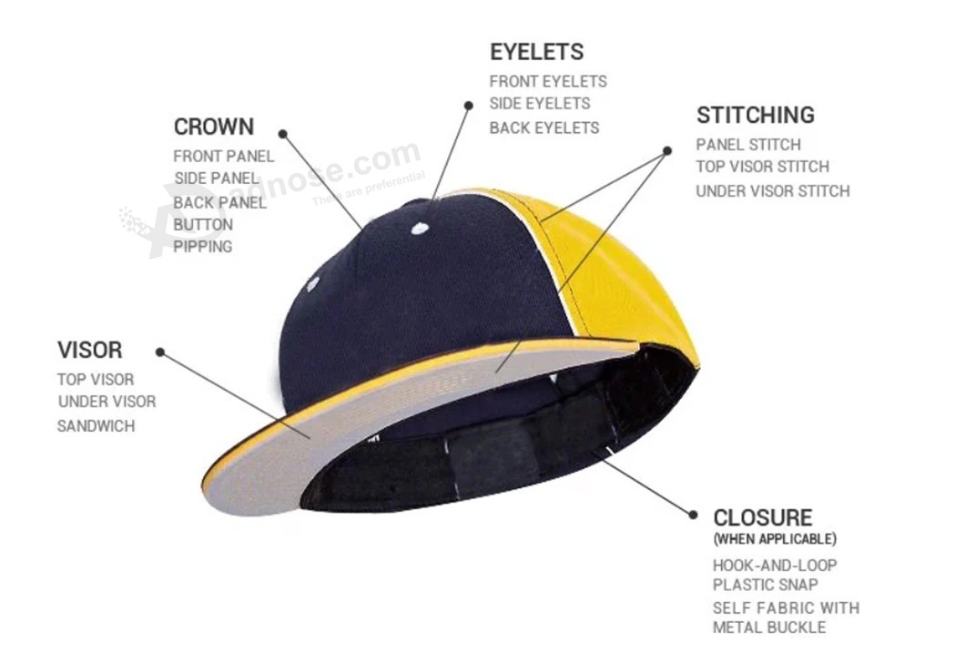Cheap wholesale Advertising promotional Product custom Logo branded Sports mesh Trucker caps and Hats