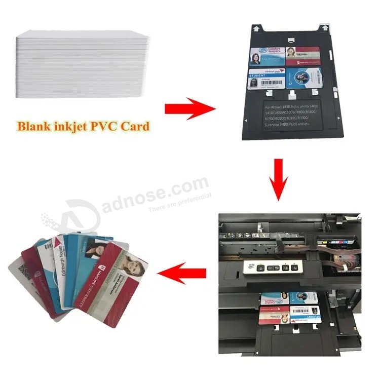 Hot selling Inkjet magnetic Stripe PVC Card
