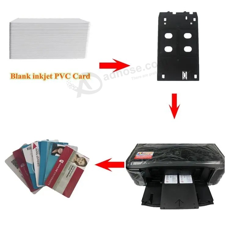 Venta caliente de tarjetas de PVC de banda magnética de inyección de tinta