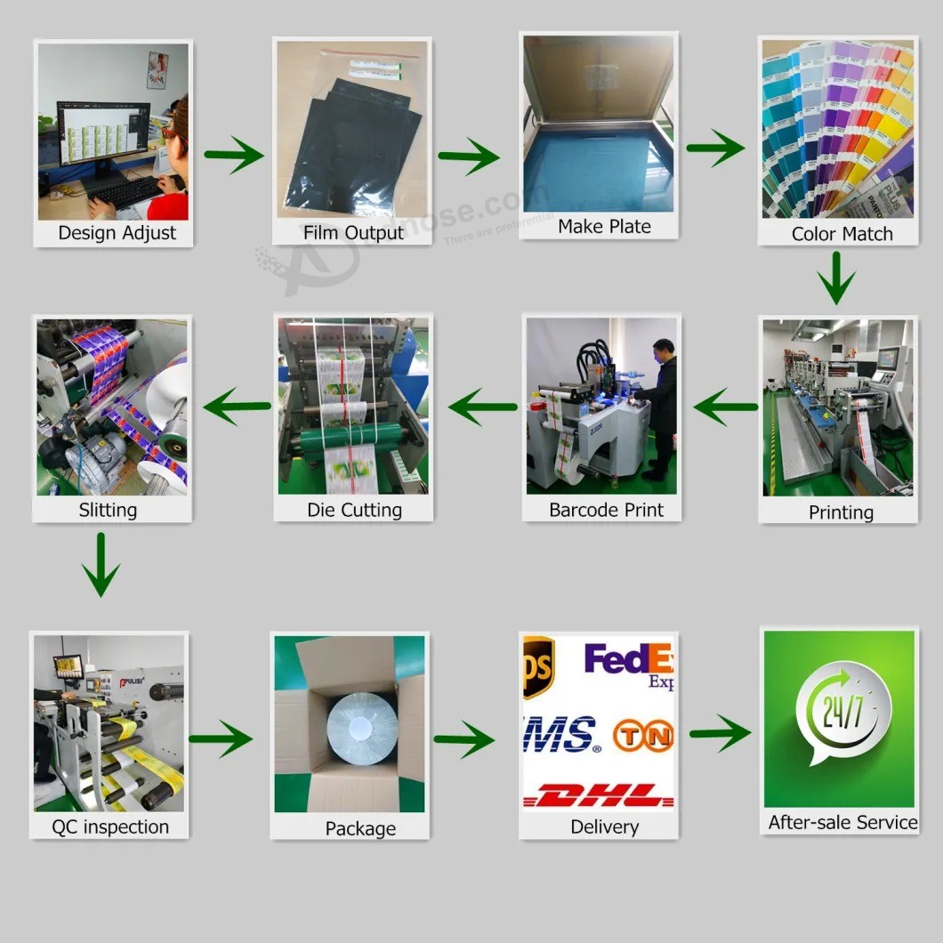Etiquetas de botella de PVC impermeables autoadhesivas personalizadas de fábrica