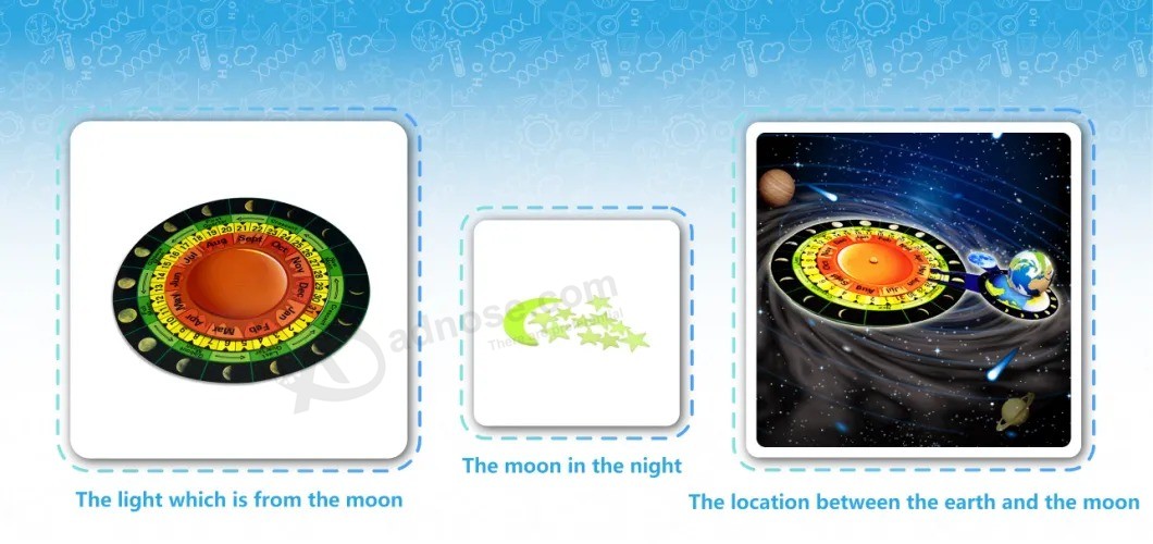 Aangepaste educatieve kit kinderen spelen wetenschap speelgoed voor schoolonderwijs