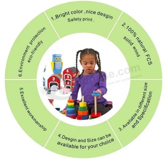 Großhandel Holz Sensorial montessori Material Produkt Lernspielzeug für Kinder