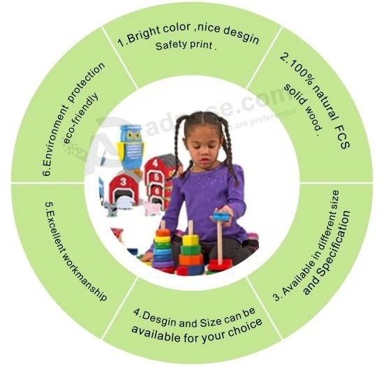 2020 mejor venta caliente Ningbo al por mayor niños en edad preescolar agradable verde buenos niños juguetes educativos de madera jardín de infantes