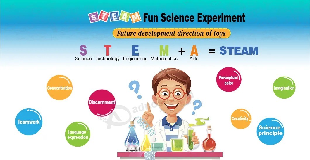 Crianças fingem Detetive de brinquedo Kit de treinamento de ciências