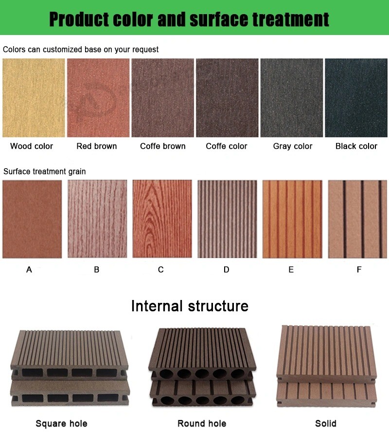 WPC composite Outdoor Decking/Terrace Flooring/Solid hard Wood flooring Solid Board