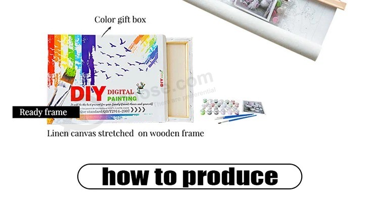 Chenistory Custom Wholesale Snow Mountain DIY Painting by Numbers Kits Landscape Paint on Canvas Painting Calligraphy Drop Shipping Top Selling