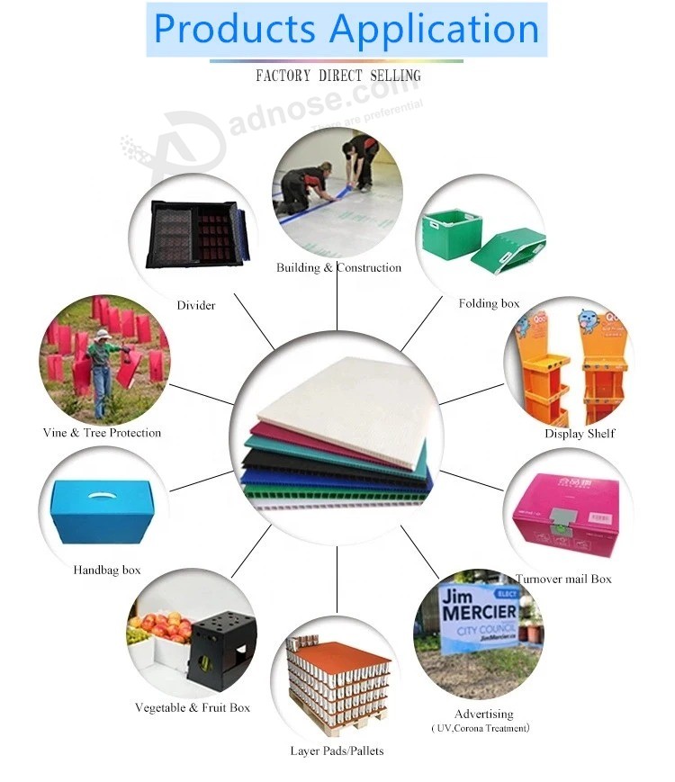 Productos de lámina corrugada de PP Tablero de carteles de plástico