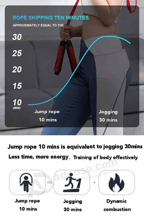 Jump skipping Rope procircle Bag Gym body Customized PVC status Training logo Cable