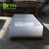 Transparante dikke pmma acrylplaat/plaat