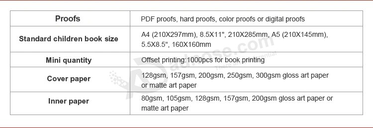 Custom Printing Design Perpetual Desktop Table Calendar