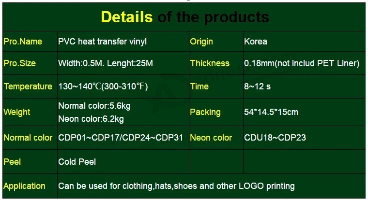 Korea High Quality Heat Transfer Vinyl / Film PVC for T Shirt Printing (Normal Color)