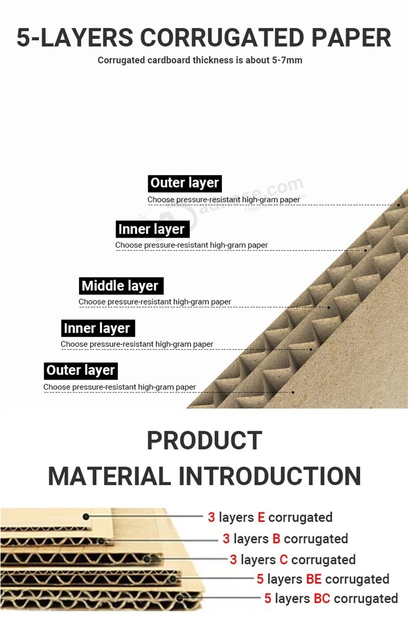 Paper Corrugated Honeycomb Cardboard Kraft Paper Board Micro Flute in Sheets Paperboard