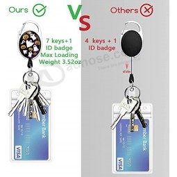Halloween Kürbis Ghost Lanyards für ID-Badges, einziehbarer ID-Badge-Halter mit abnehmbarem Lanyard