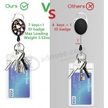 Halloween pompoen Ghost Lanyards voor Id Badges, intrekbare ID Badge houder met afneembaar koord