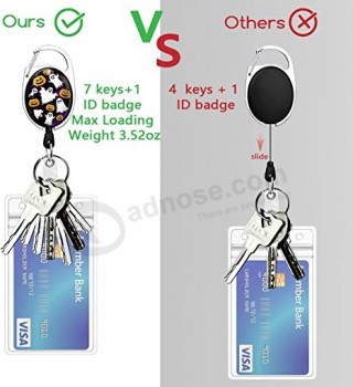 Halloween pompoen Ghost Lanyards voor Id Badges, intrekbare ID Badge houder met afneembaar koord